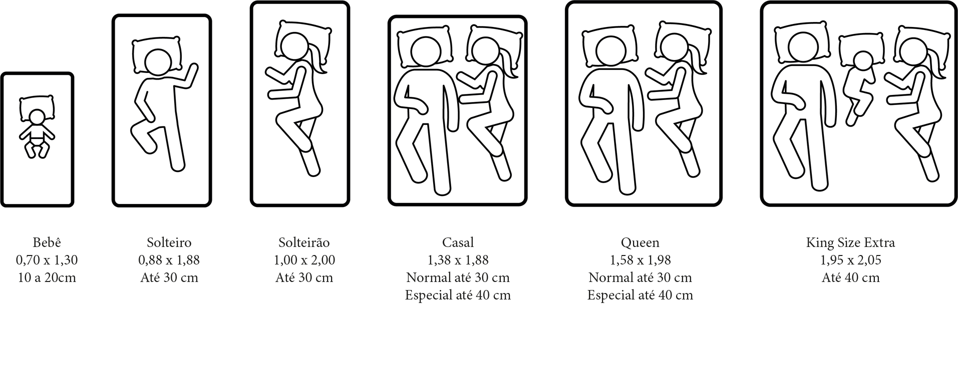 tamanhos de cama recovered